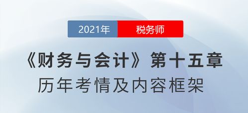 财务与会计 思维导图 第十五章 收入 费用 利润和产品成本